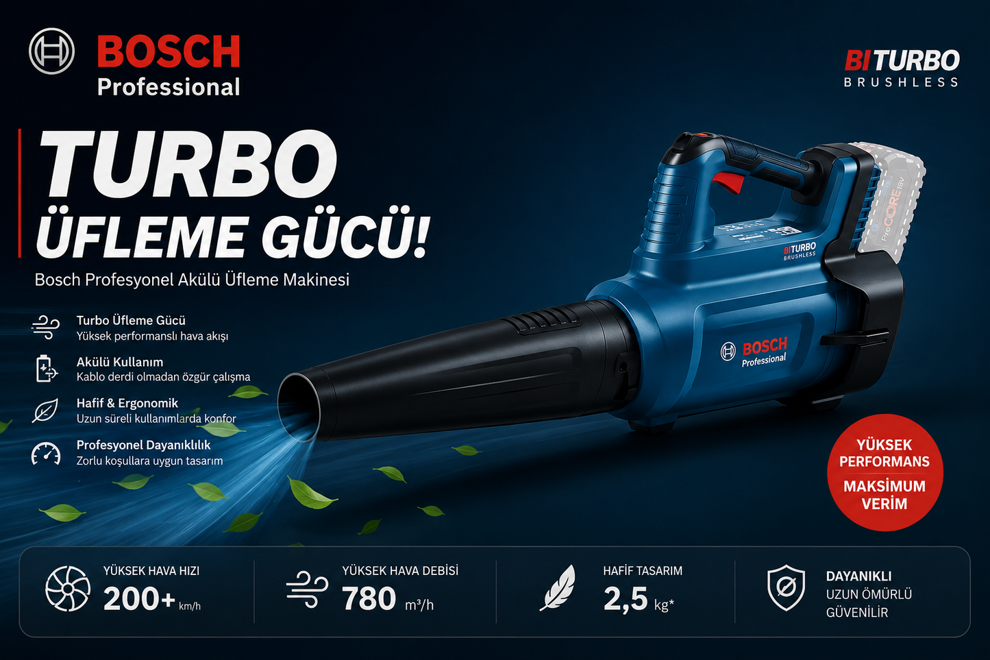 BOSCH GBL-750